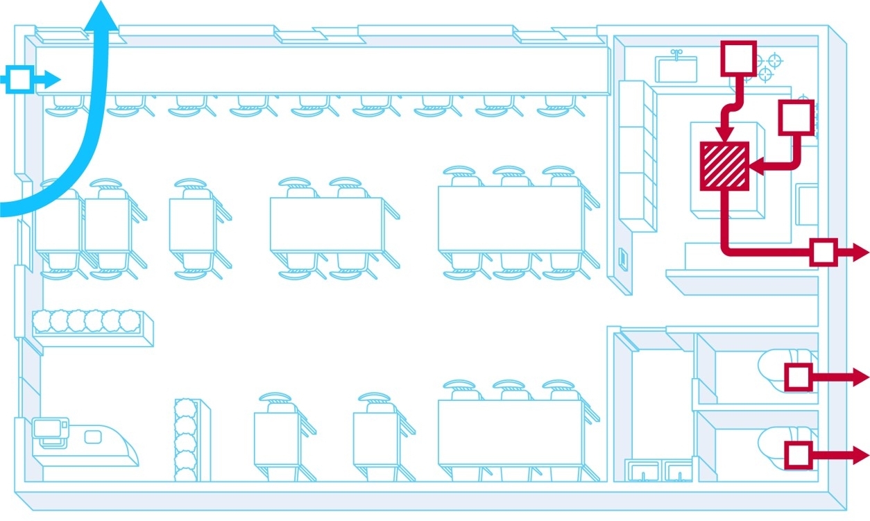 air flow scheme meeting room with open windows