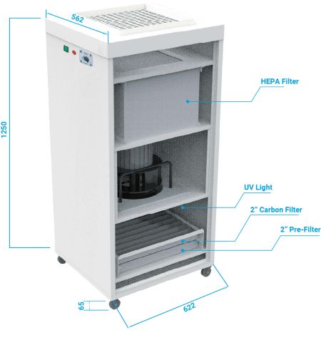 DAFU100
